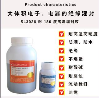 SL3028z͸ߜظӲȷˮ^۷Ʋh(hun)z